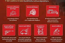 สืบสวนทางนิติวิทยาศาสตร์